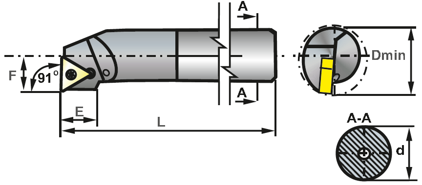 E16R-STFCR11-R soustružnický držák